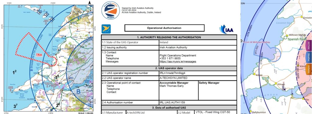 Authorisation